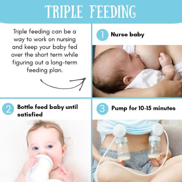Feeding & Nursing